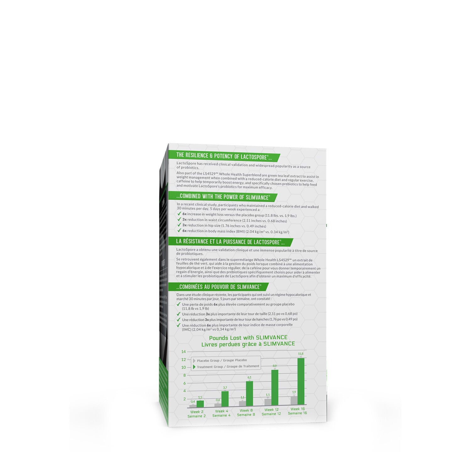 ProbioSlim&reg; with Next-Gen Slimvance&reg;  | GNC